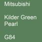 Preview: Mitsubishi, Kilder Green Pearl, G84.